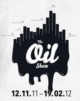 Art & Oil: guest review of ‘The Oil Show’ in Dortmund
