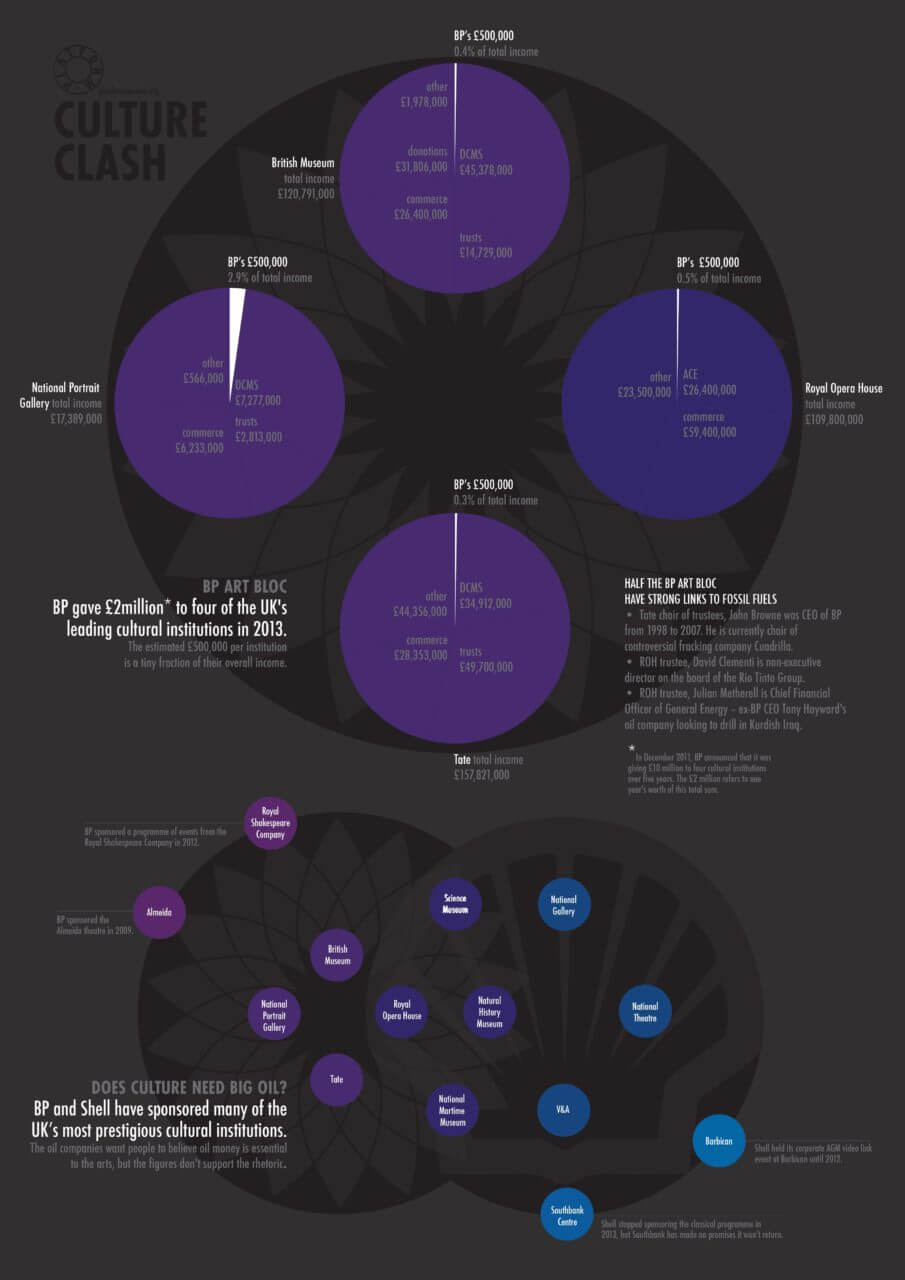 artoilinfographic_v8