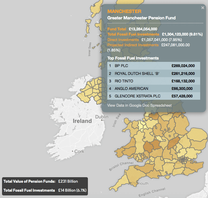 Fossil Free UK pensions mapping tool